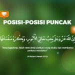 Posisi